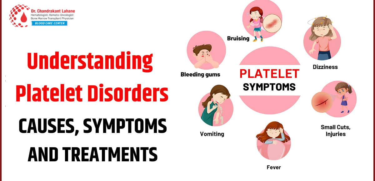 Understanding Platelet Disorders: Causes, Symptoms, and Treatments.