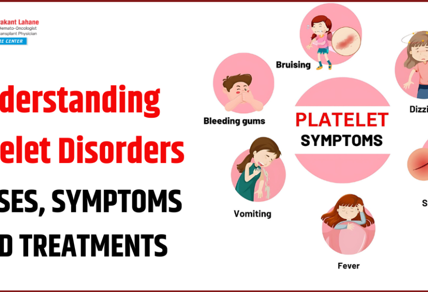 Understanding Platelet Disorders: Causes, Symptoms, and Treatments.